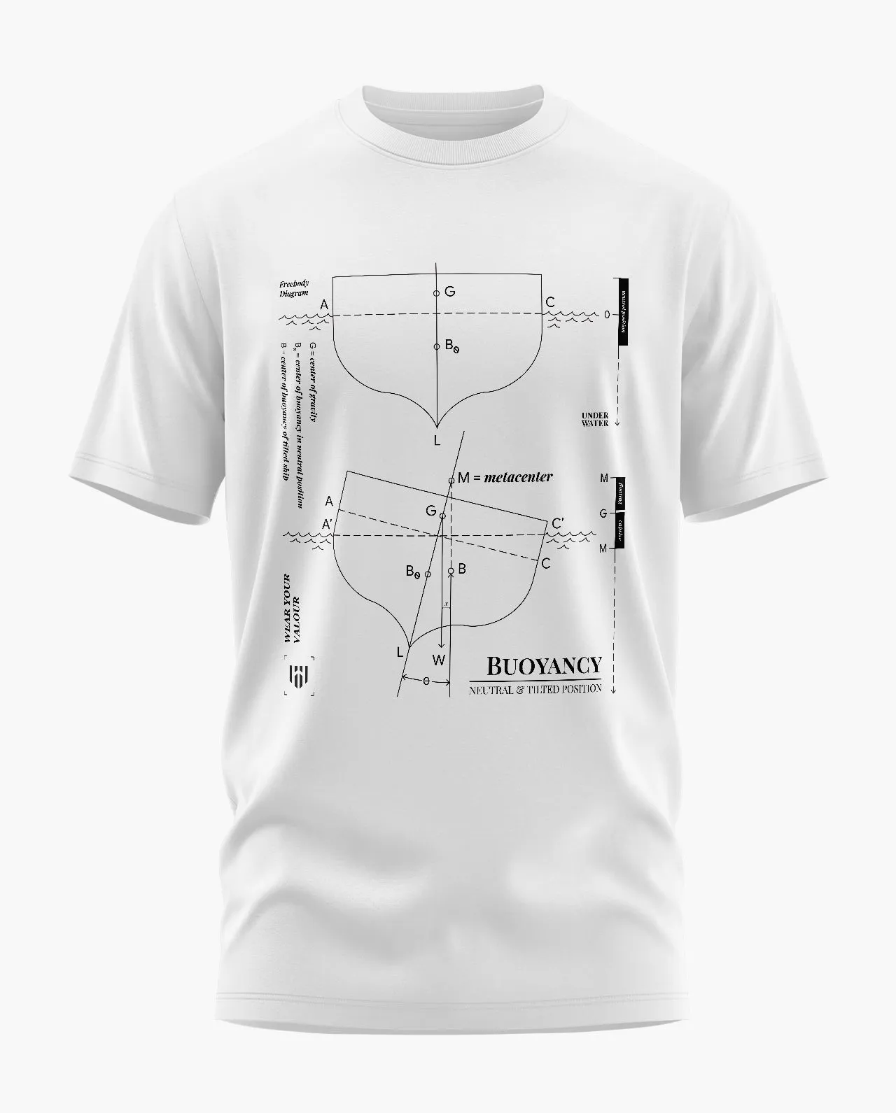 Buoyancy T-Shirt